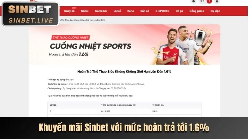 Các tính năng nổi bật của game Bắn Cá 32win17 app